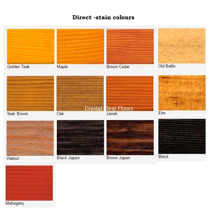 Feast Watson Wood Stain Colour Chart